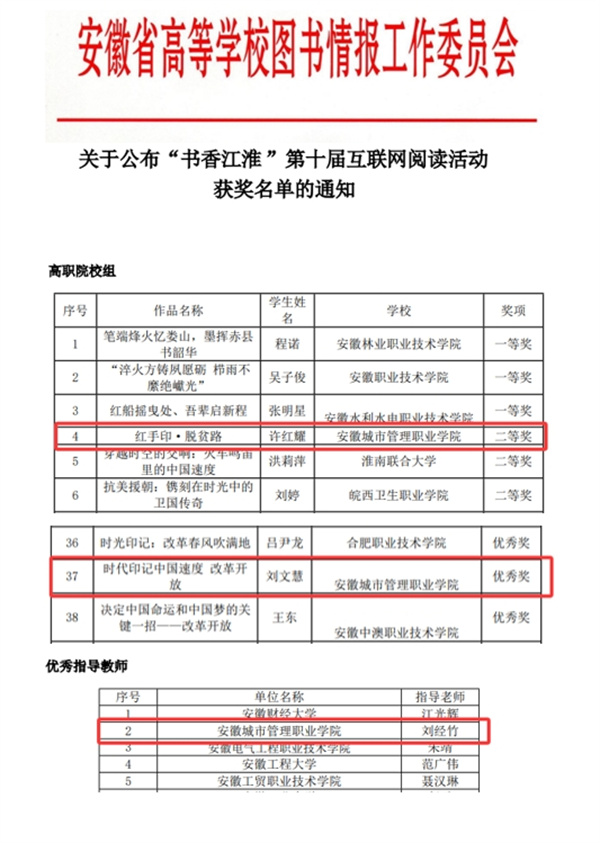 学院师生在“书香江淮”第十届互...