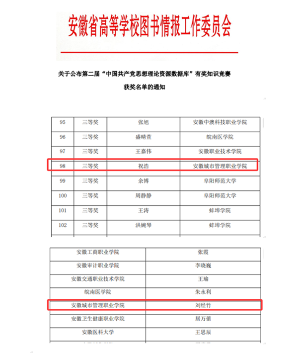 我院在“中国共产党思想理论资源...